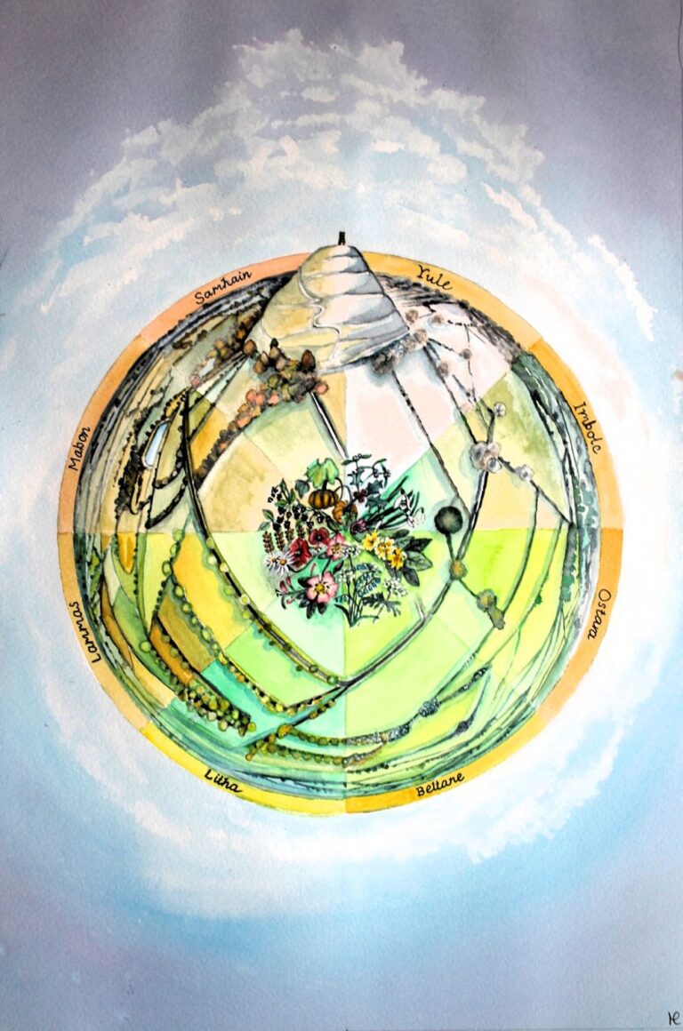 Wheel of the Year painting